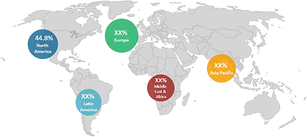 CHROMATOGRAPHIC SILICA RESIN MARKET